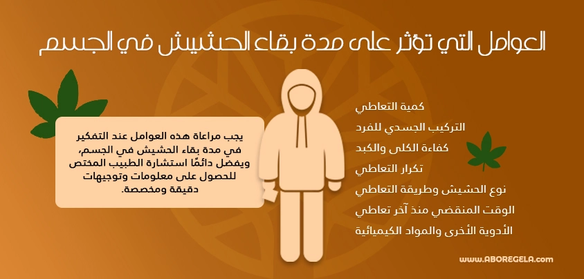 العوامل التي تؤثر على مدة بقاء الحشيش في الجسم