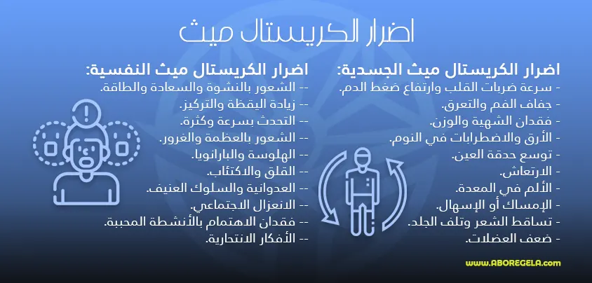 اضرار الكريستال ميث