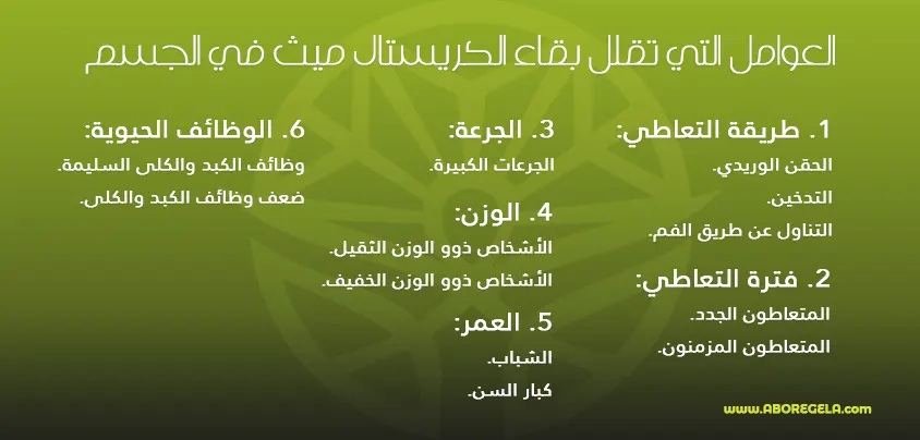 العوامل التي تقلل بقاء الكريستال ميث في الجسم